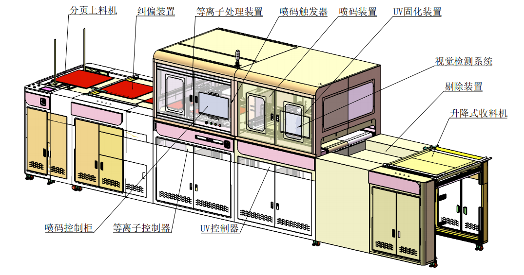 图片6.png 图片6.png
